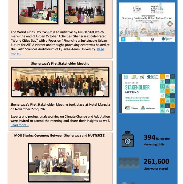 Thumb Shehersaaz Newsletter Nov Dec 2023